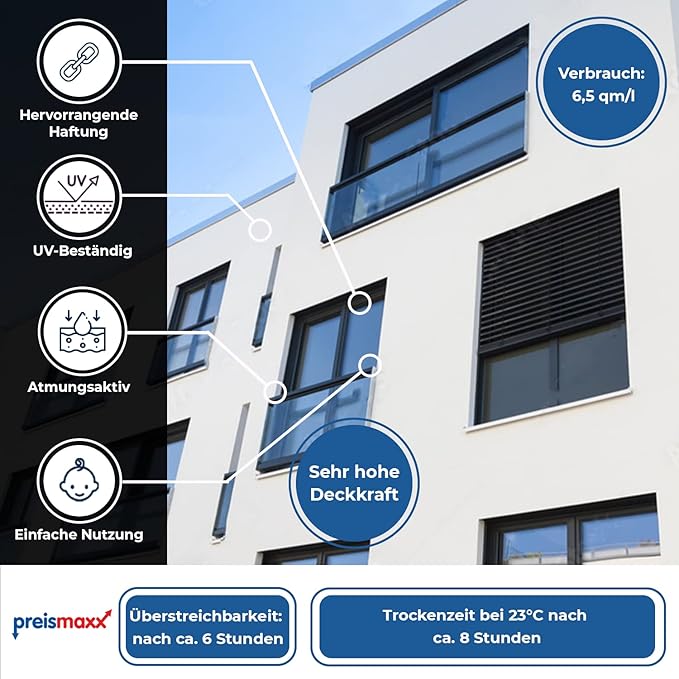 Silikon Fassadenfarbe weiß 10L Abperleffekt wasserabweisend